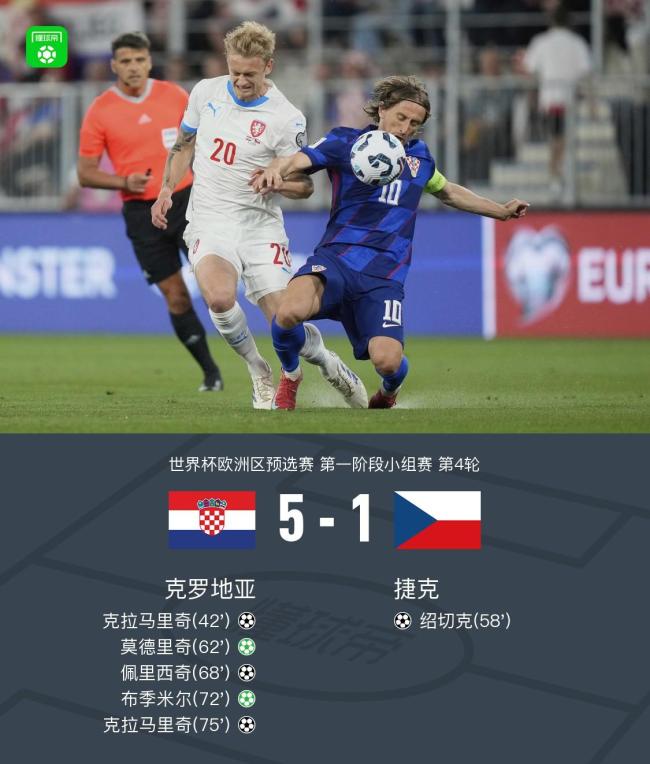 捷克击败斯洛文尼亚，夺得关键胜利，表现亮眼